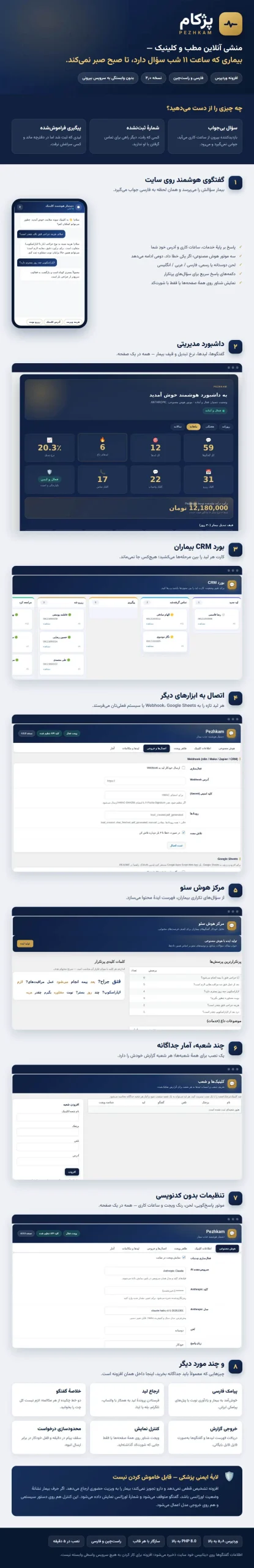 اینفوگرافیک جامع افزونه پژکام